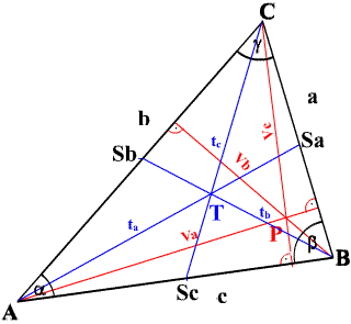 trojúhelnik